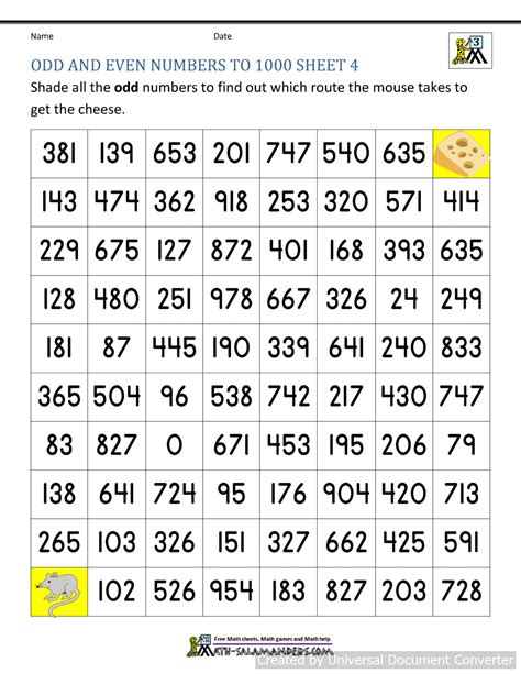 even numbers 100 to 1000|Even numbers — Math18 .